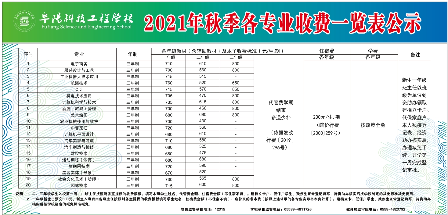 2021秋季收费公示.jpg